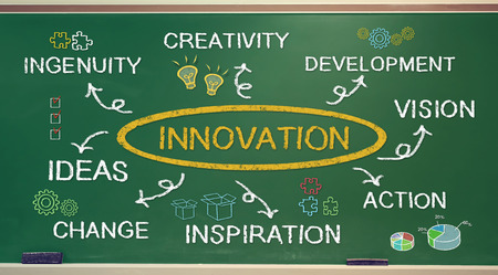 Business innovation concept on a green chalkboardの写真素材