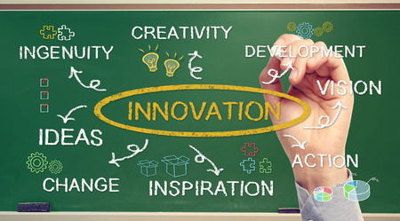 Hand drawing business innovation concept with cartoonの写真素材