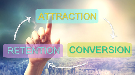 Business strategy concept of Attraction, Conversion, Retentionの写真素材