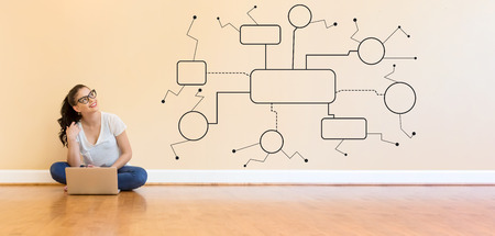 Flowchart with young woman using a laptop computer on floor