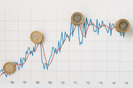 growth graphic and Turkish liraの写真素材