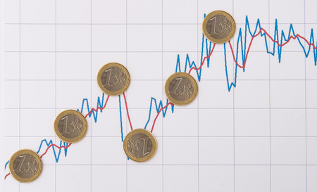 one euro coins on the rise graph