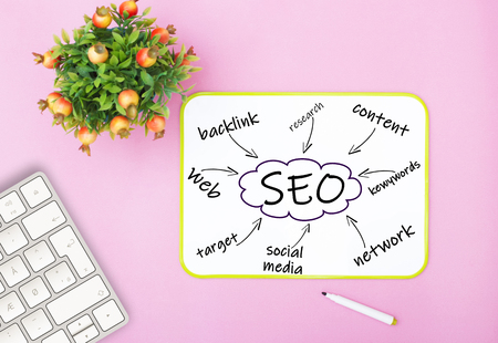 seo writing on board on the modern desk with keyboardの写真素材