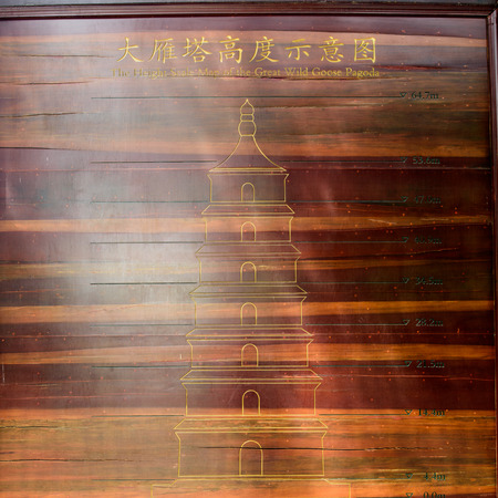 The Height Scale of Map of the Great Wild Goose Pagodaのeditorial素材