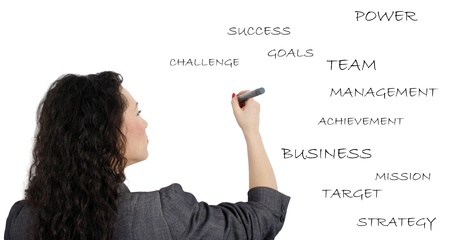 Businesswoman making a presentationの写真素材