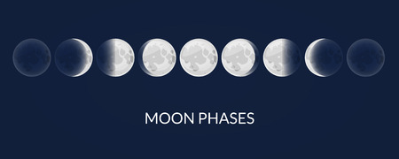 Moon phases, vector illustration natural satellite of the Earthのイラスト素材