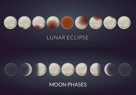 Lunar eclipse phases and Moon phases, vectorのイラスト素材