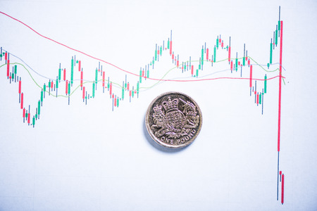 Pound coins exchange rate chart, overhead view
