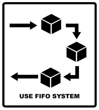 Use Fifo System Sign Fifo First In First Out Business Acronym