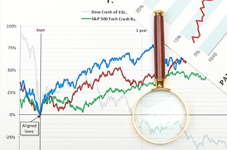 Magnifier on graphs.の写真素材