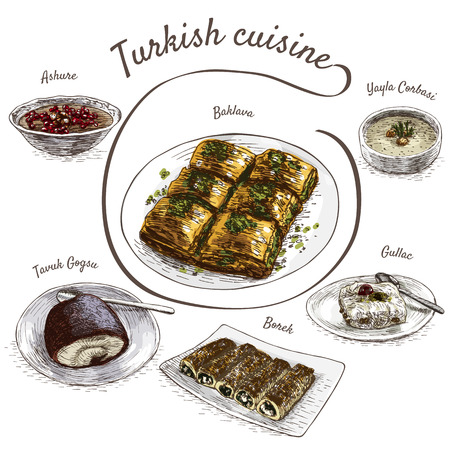 Menu of Turkey colorful illustration. Vector illustration of turkish cuisine.のイラスト素材