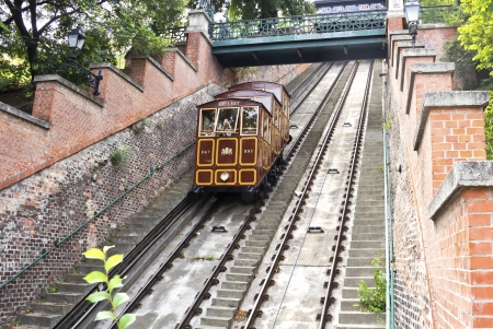 funicular to Buda castle in Budapest 