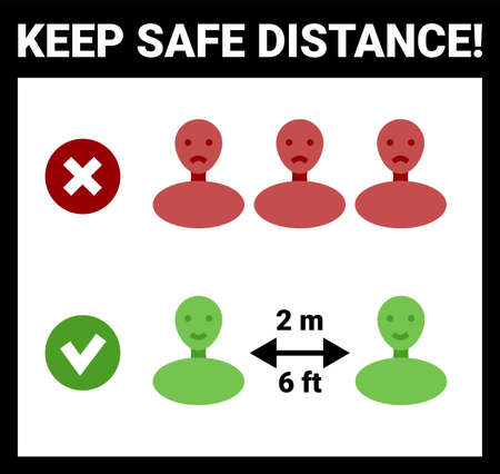 Social distancing sign: keep the 2 meter or 6 feet safe distance distance icons. Printable vector image.のイラスト素材