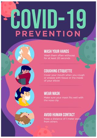 infographic of Covid-19 preventionのイラスト素材