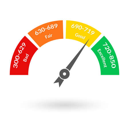 Credit score gauge. Good and Bad meter. Credit rating history report. Vector illustration.のイラスト素材