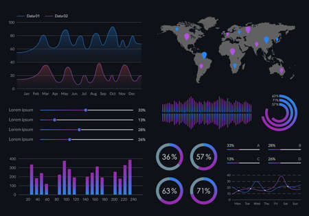 Infographic dashboard template with graphs, charts and diagrams. Ui design graphic elements. Vector illustration.のイラスト素材