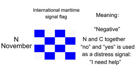 International maritime signal flag November vector illustration. Alphabet visual communication between vessel boat. Fishing or military navy ship navigation system on ocean, sea. Protect against alertのイラスト素材