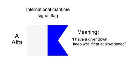 International maritime signal flag Alfa vector illustration. Alphabet visual communication between vessel boat. Fishing or military navy ship navigation system on ocean, sea. Protect against alert.のイラスト素材