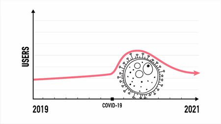 Infographics of users rising up after Corona virus COVID-19.の写真素材