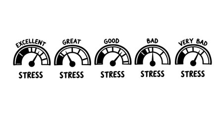 A hand drawn vector set of stress level meters labeled from excellent to very bad, showing needle...