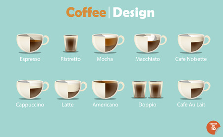 graphics design types of coffee drinks on sweet pastel color backgroundのイラスト素材