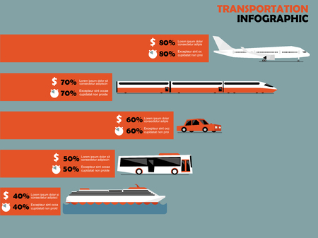 beautiful design of transportation info-graphic including air plane, High speed trains, car,bus and shipのイラスト素材