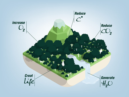 Illustration vector of benefit of forest, graphic design concept of natural benefit for earthのイラスト素材