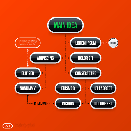 Corporate business organization chart template on bright orange background. Useful for presentations and advertising.のイラスト素材