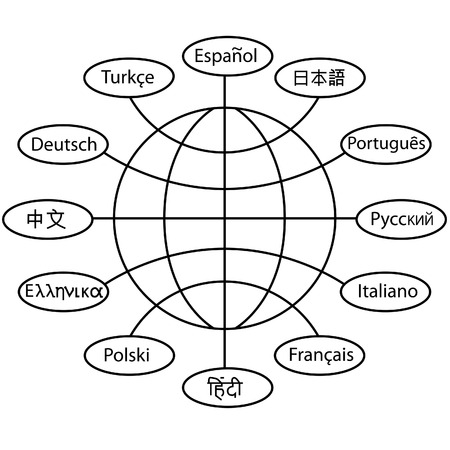 Translate world languages as global communication connections.のイラスト素材