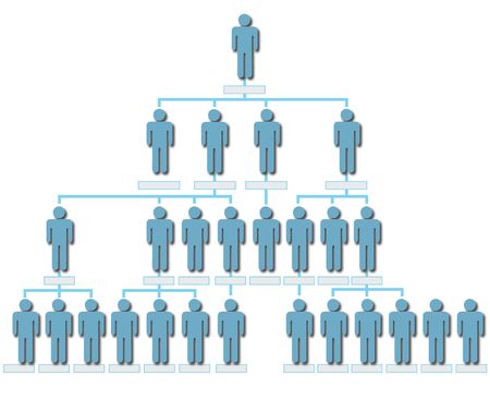 Organizational corporate hierarchy chart of a company of symbol people.の写真素材