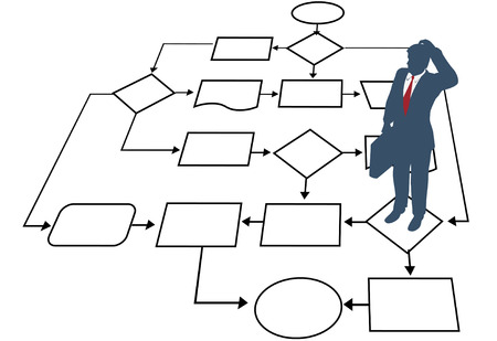 A confused business man seeks a solution in a process management flowchart.のイラスト素材