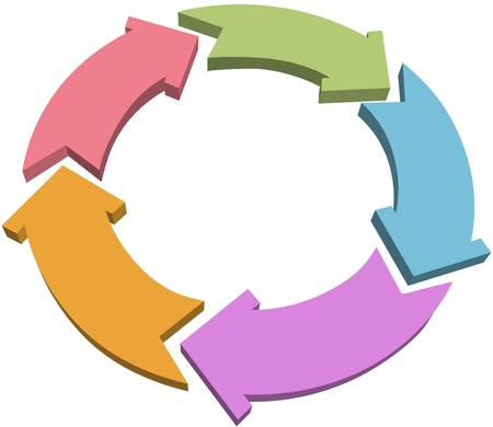 Five cycle or recycle 3D color arrowsのイラスト素材