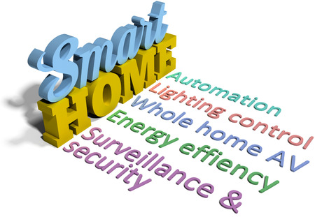 Smart home energy efficiency control technology word rowsの写真素材