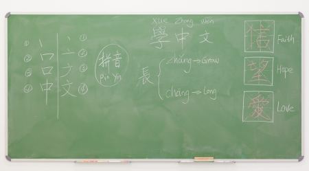 blackboard with chinese words and translations written on it