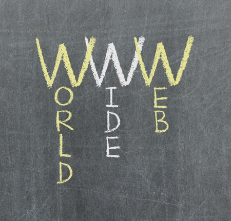 WWW abbreviation for world wide web written with chalk on a chalkboardの写真素材