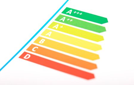 Energy label sticker, efficiency rating, isolated on whiteの写真素材