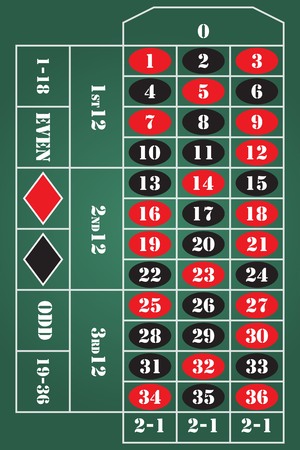 European Roulette table vectorのイラスト素材