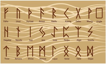 Set of Old Norse Scandinavian runes. Rune alphabet. Occult ancient symbolsのイラスト素材