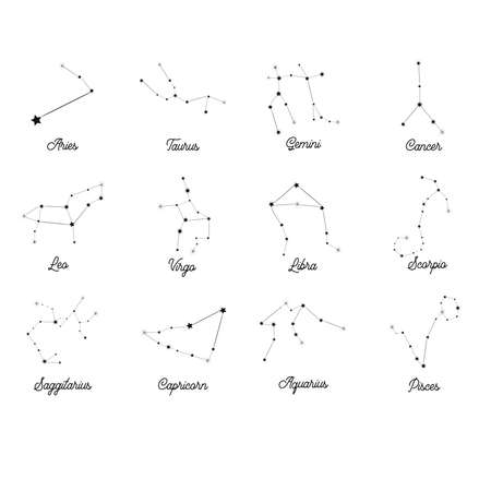 Constellations, collection of 12 zodiac signs with titles. Aries, Taurus, Leo, Gemini, Virgo,...