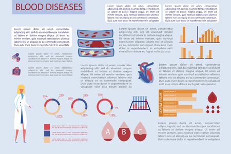 How to Recognize Symptoms Blood Disease, Banner.のイラスト素材