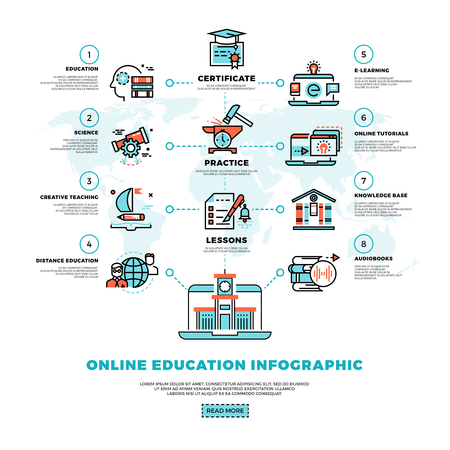 Online learning, tutorials and education vector infographics template. Tutorial education online, university education study, infographic education illustrationのイラスト素材