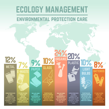 Waste and ecology management environmental protection infographics. Chart garbage in the world, management separation garbage, vector illustrationのイラスト素材