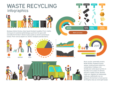 Waste management and garbage collection for recycling vector infographic.のイラスト素材