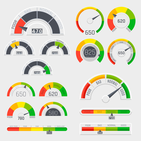 Credit score indicators with color levels from poor to good. Gauges with measuring scale vector setのイラスト素材