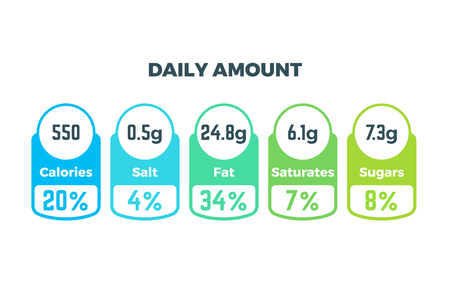 Nutrition facts vector package labels with calories and ingredient informationのイラスト素材
