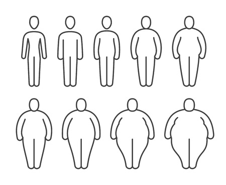 From thin to fat body people pictograms. Different proportions of human bodies. Obese classification vector line iconsのイラスト素材