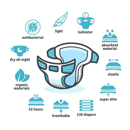 Baby diaper, disposable nappy with characteristics icons vector product designのイラスト素材