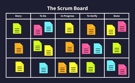 Scrum task board with sticky notes for agile software development. Visual team project management vector illustrationのイラスト素材