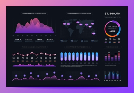 Interface dashboard. Ux ui analytics information panel with finance graphs, pie chart and column diagrams. Vector infographics. Dashboard analysis financial screen, information ui panel with mapのイラスト素材