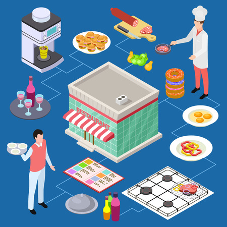 Cafe, restaurant isometric vector concept with waiter and cook. Illustration of isometric restaurant or cafe, 3d waitress with foodのイラスト素材